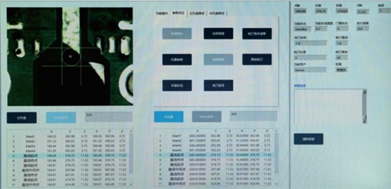 Automatic Fault Diagnosis Function