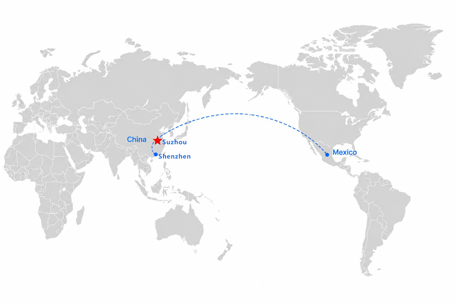 JELIO Global Network
